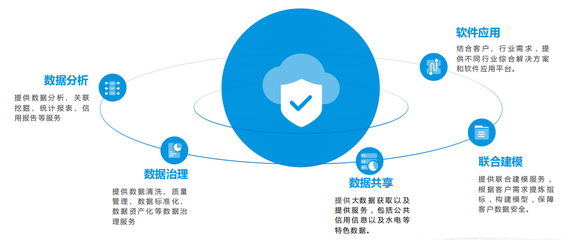 长春市万易科技有限公司: 中国智慧城市建设的领航者 为多城市多行业提供优质服务