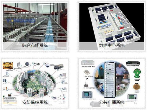 华通正泰应用智邦国际erp 一体化提升企业绩效